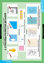 Комплект таблиц "Справочные материалы"; 8 таблиц