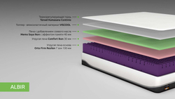 Беспружинный матрас Kamasana Albir 180x200 до 160кг