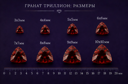 Гранат Триллион