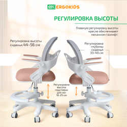 Стул для школьника Ergokids Y-308