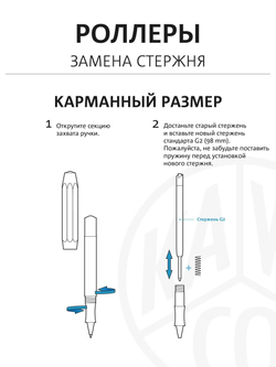Роллер Kaweco Classic Sport Red (10001150) 0.7 мм, красный корпус