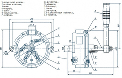Ручной насос РК-2 (Ливгидромаш)