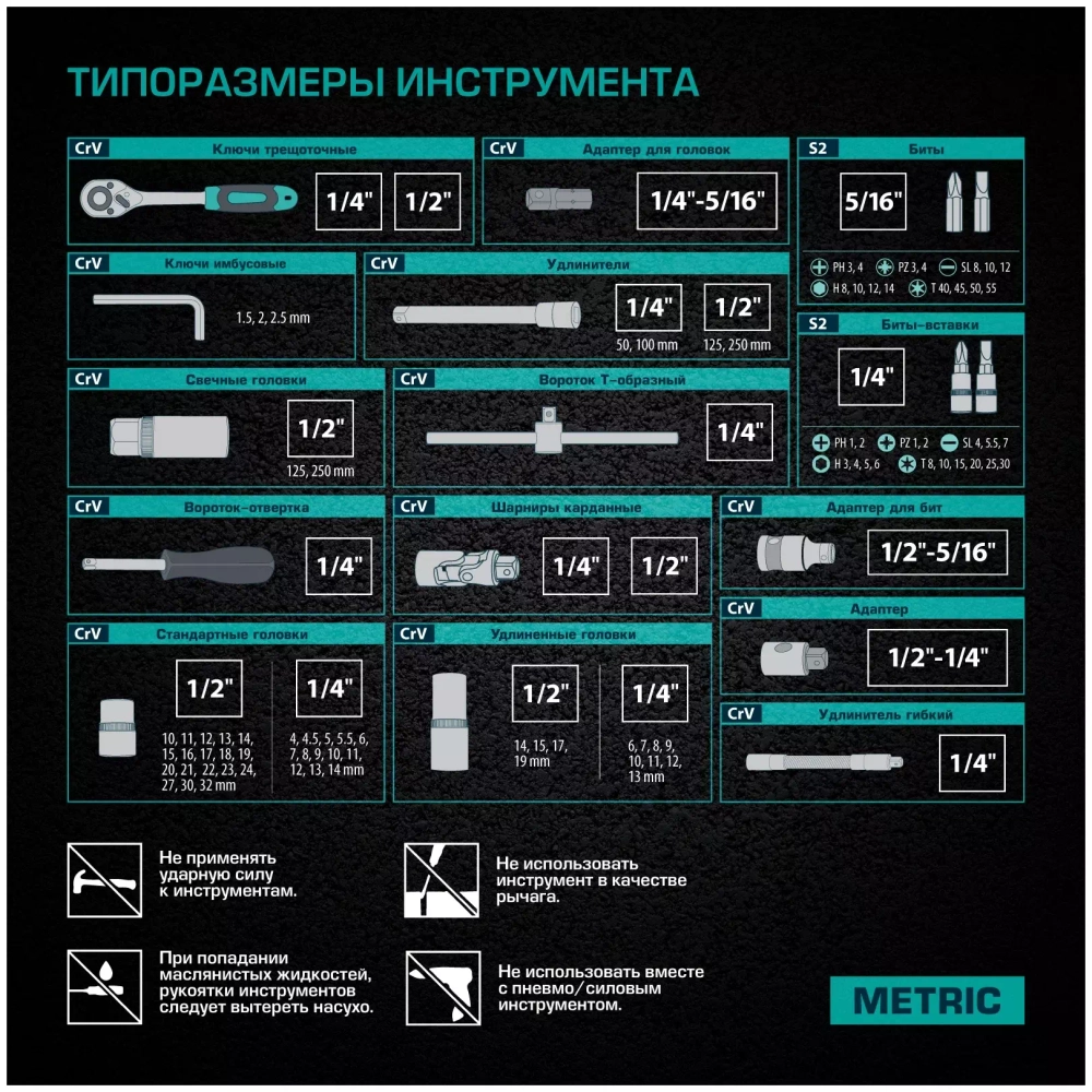 Набор инструментов STELS 94шт 14106