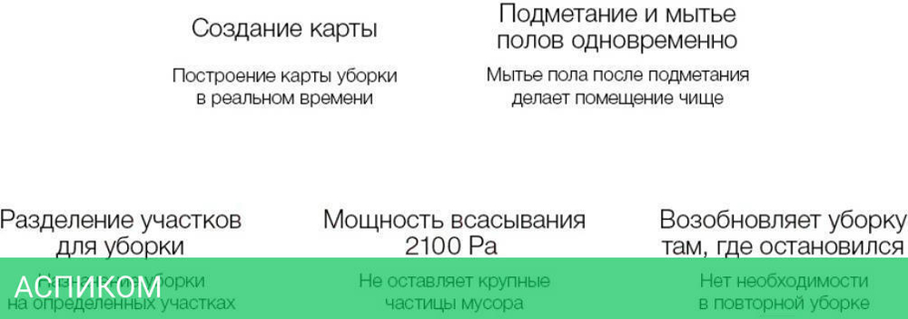 Робот-пылесос Viomi Vacuum Cleaning Robot V2 Pro черный (V-RVCLM21B)