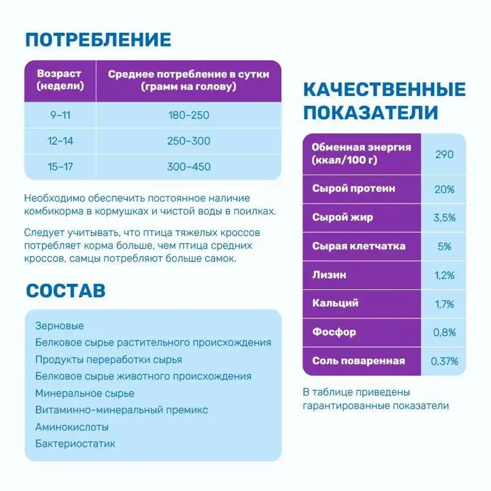 ПК-12 (гр. 4,5 мм)