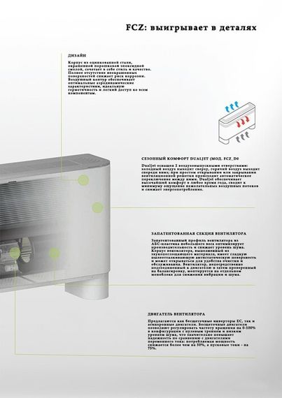 Напольно-потолочный фанкойл до 3.5 кВт Aermec FCZ 250 ACT — (5)