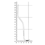 Ретрактор двусторонний nach MINNESOTA