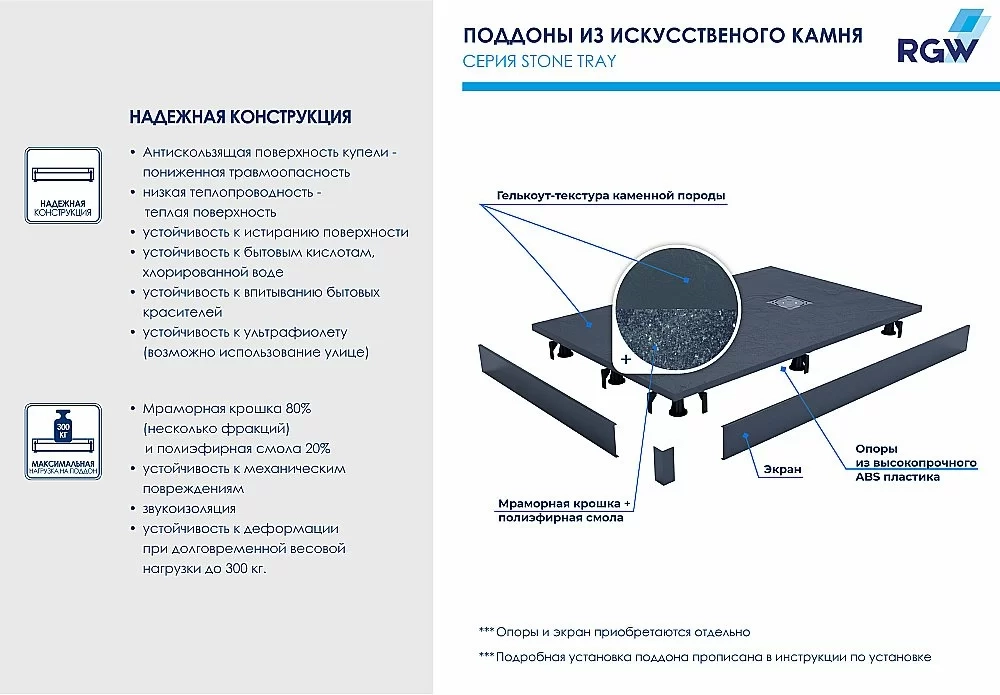 Душевой поддон RGW Stone Tray ST-G 16152912-002 90х120 графит