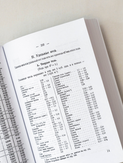 Справочник инженера | М.И. Каплан