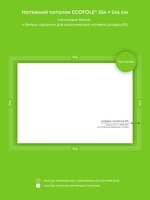 Натяжные потолки: 4.2 м2, 8.7 м2