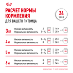 Royal Canin Indoor Sterilized 7+ Индор стерилайзд Корм влажный для стерилизованных кошек в возрасте от 7 до 12 лет живущих в помещении желе 85г