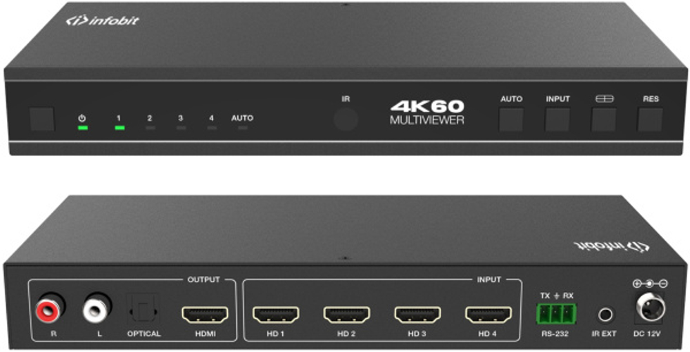 Коммутатор Infobit iSwitch 401MV