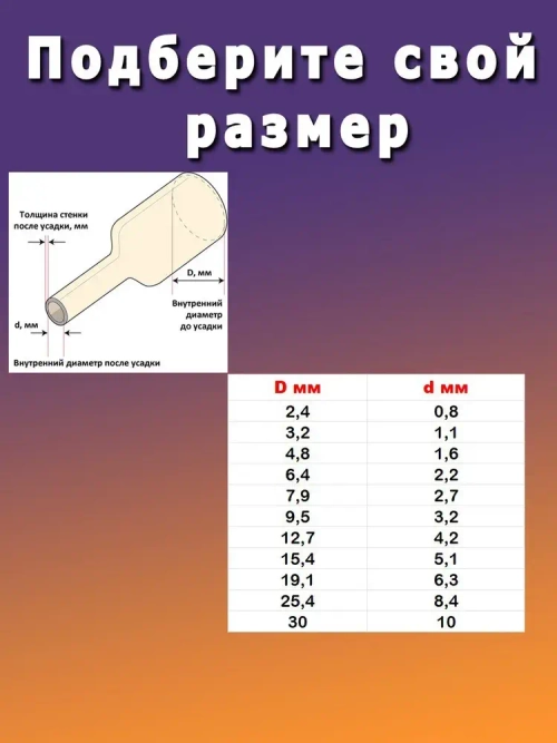 Термоусадка с клеевым слоем Ф6,4 черный 3 метра