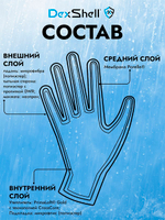 Перчатки водонепроницаемые Dexshell Arendal Biking 2.0 Gloves черный S