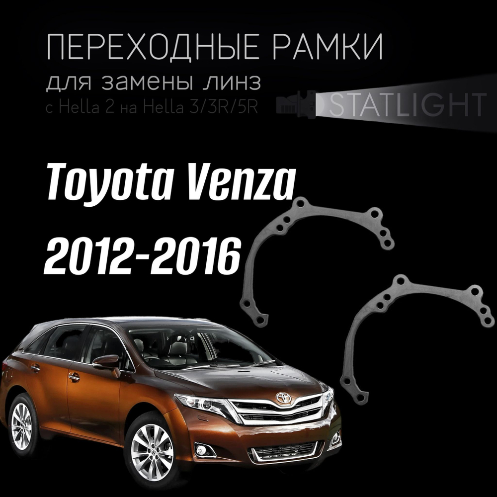 Переходные рамки для замены линз в фарах Toyota Venza 2012-2016