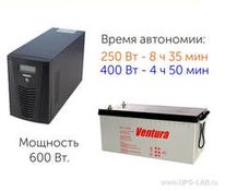Комплект ИБП Stark Country 1000 LI с аккумулятором Ventura GPL 12-200 - фотография Комплект ИБП Stark Country 1000 LI с аккумулятором Ventura GPL 12-200 - фотография
