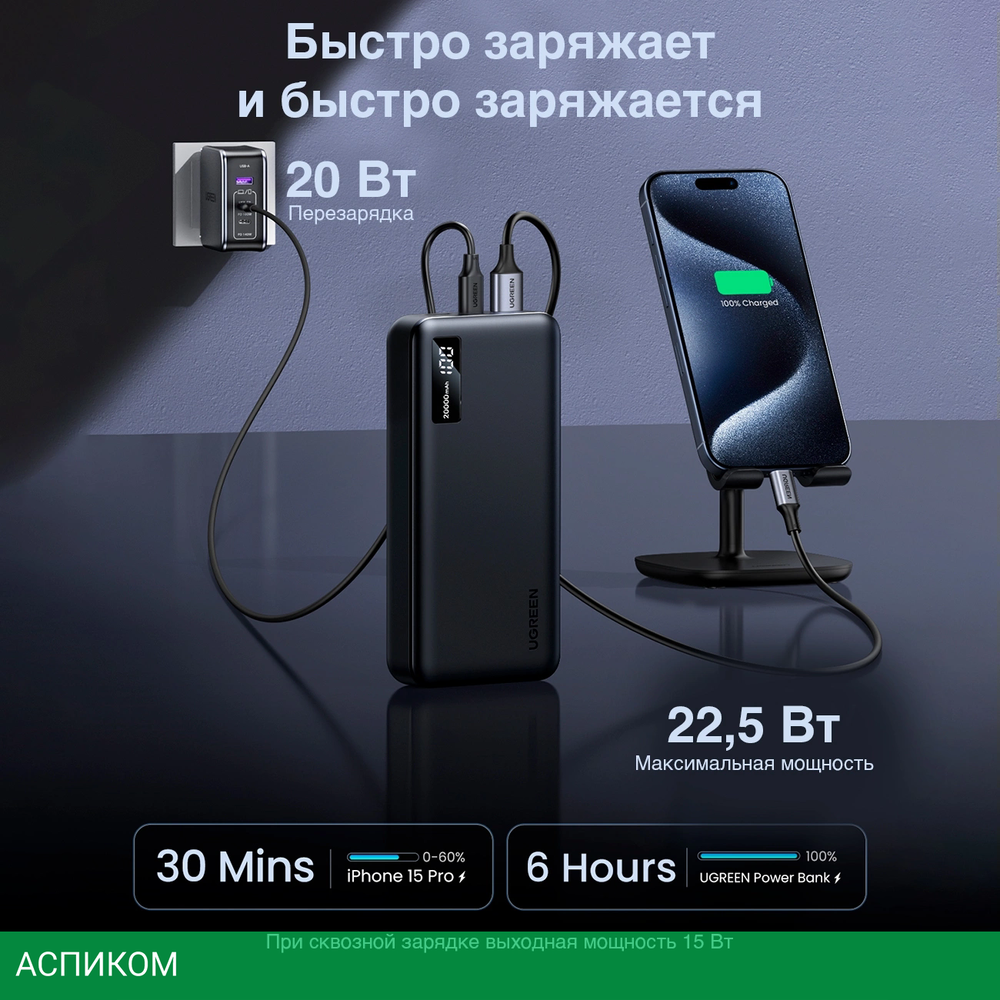 Портативное зарядное устройство Ugreen PB312 Gray (25683)