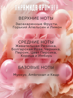Prof-Royal отдушка парфюмерная для духов, свечей, мыла и диффузоров, 10 мл