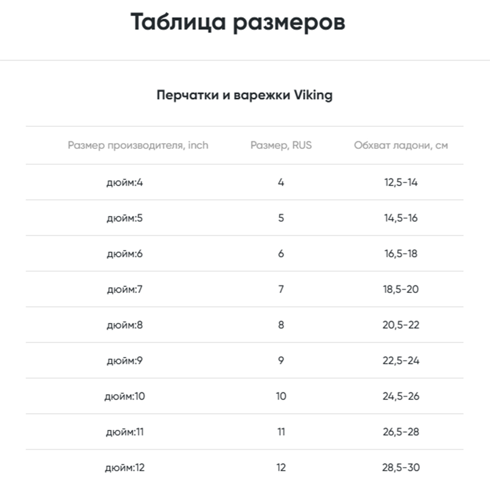 Варежки VIKING Tores Mitten