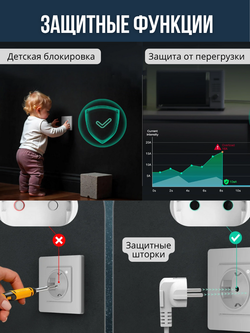 Умная евророзетка Tuya, ZigBee, управление голосом Алиса, белая, до 16А и 3500Вт, память состояния