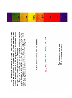 Нотная азбука | Н.П. Кончаловская