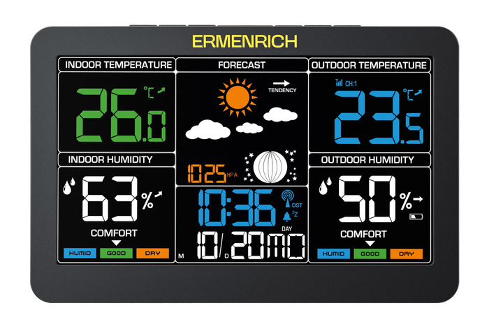 Метеостанция Ermenrich Report WR60
