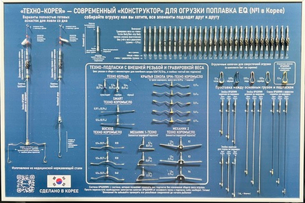 Стенд EQ ТЕХНО 400х600мм