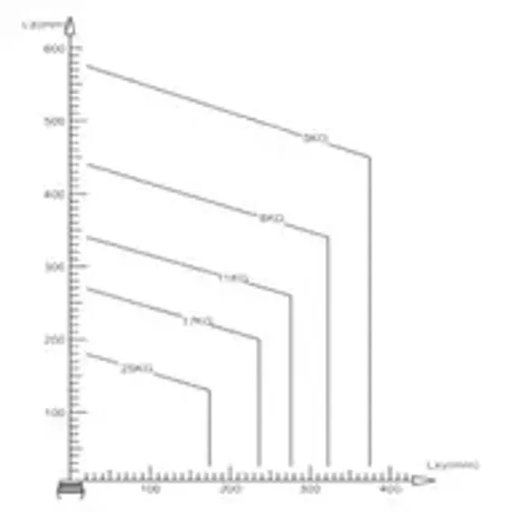 Хвостовик шестигранный 11 мм для коронок с алмазным напылением Karnasch, быстросменный