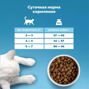 Сухой корм для стерилизованных кошек DELICADO CAT 3 in 1 с индейкой