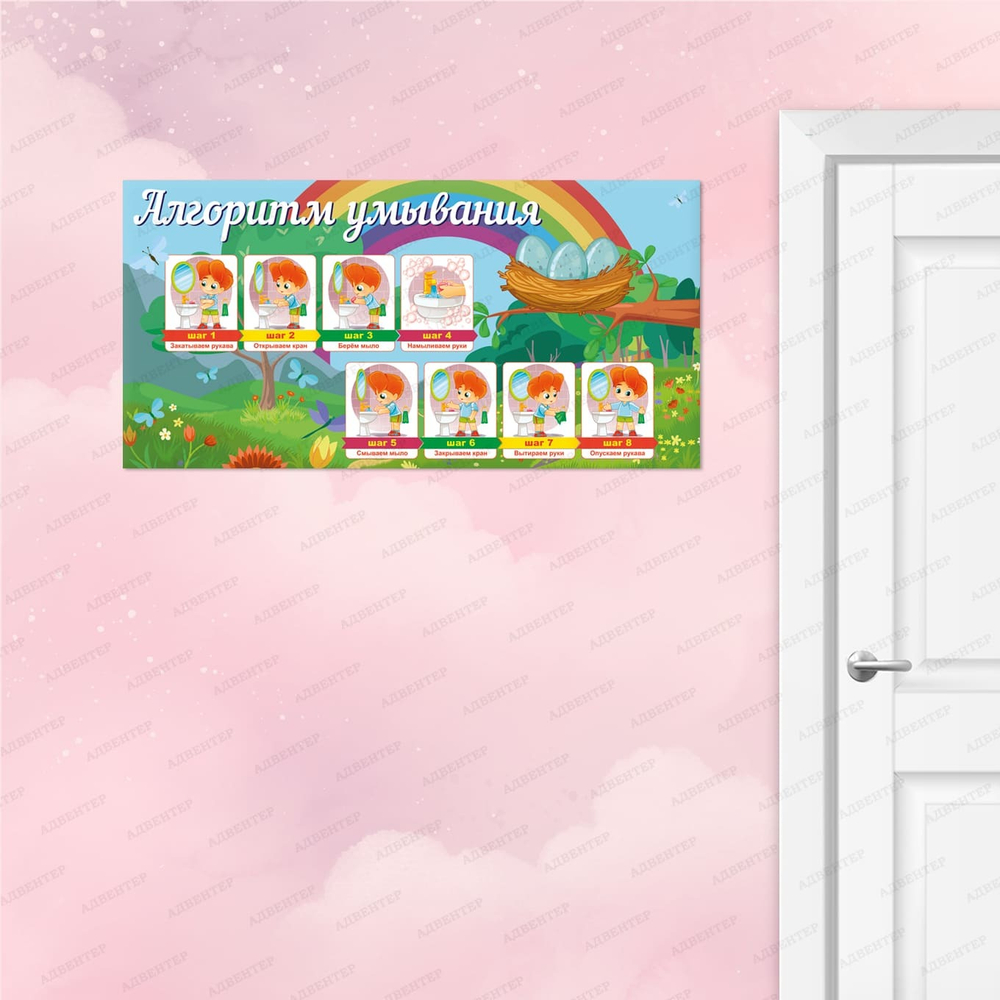 Стенд Алгоритм умывания 1141