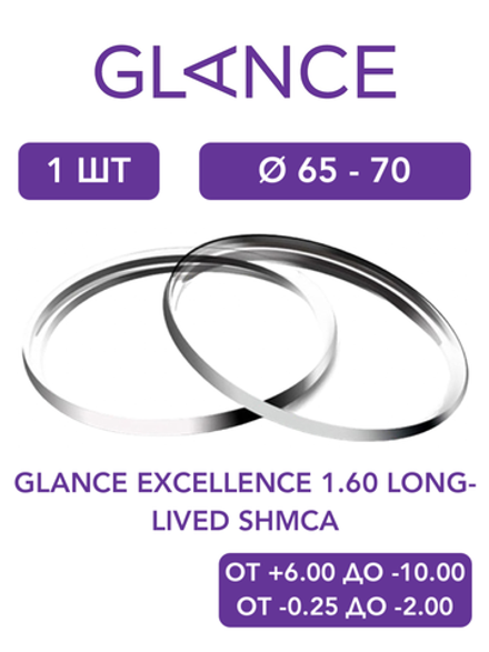 Линза для очков Glance Excellence 1.60 LONG-LIVED SHMCA