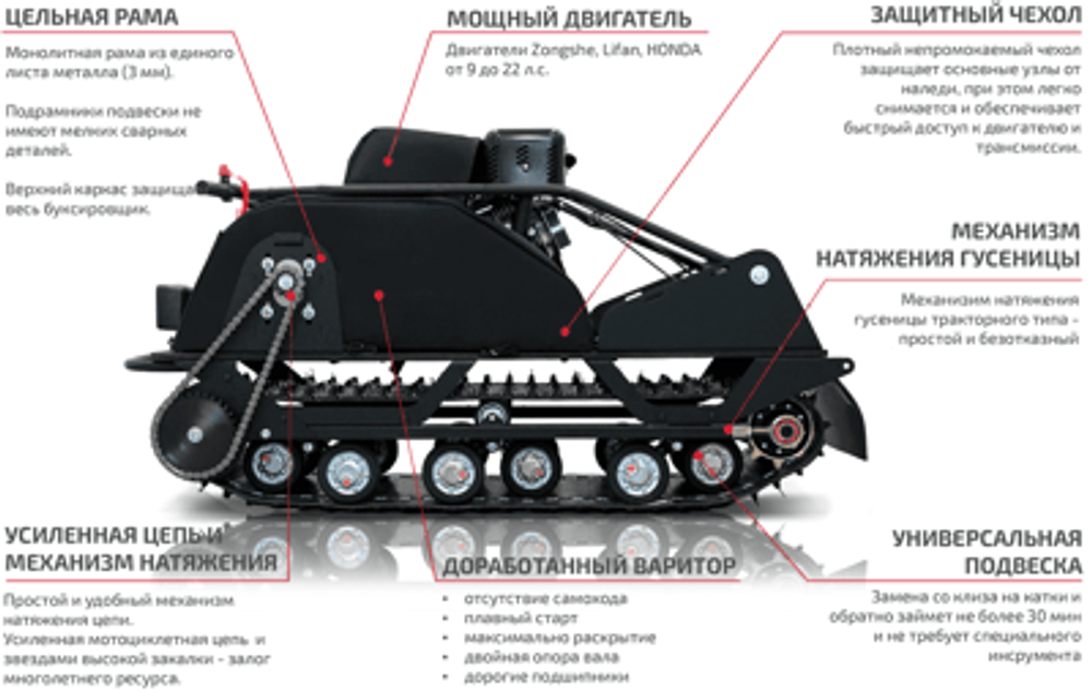 Мотобуксировщик НОРКА 500 COMPACT 9 л.с.