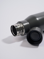 Термобутылка