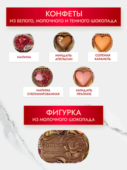 Конфеты шоколадные коробка набор подарочный ручной работы