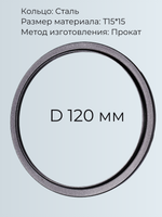 Кольцо из профильной трубы 15 мм. d 120 мм, р-р материала Т 15*15, вес 0,17 кг.