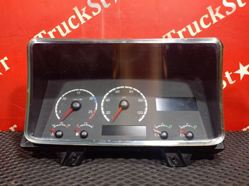 Панель приборов