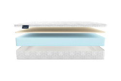 Матрас MaterLux TIZIANA (ТИЦИАНА)