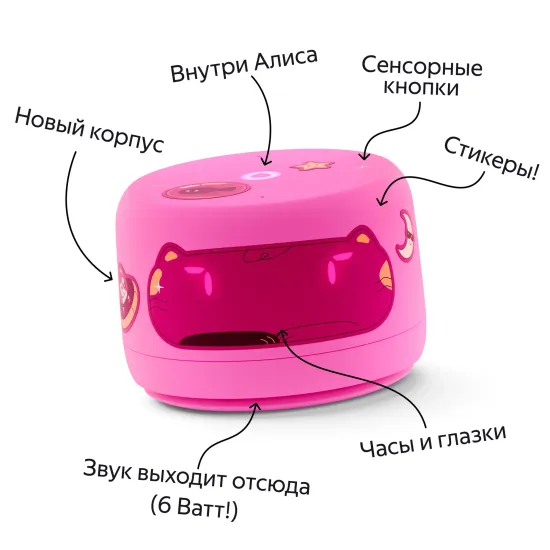 Умная колонка Яндекс Станция Лайт 2 с Алисой на YaGPT, розовый , 6Вт