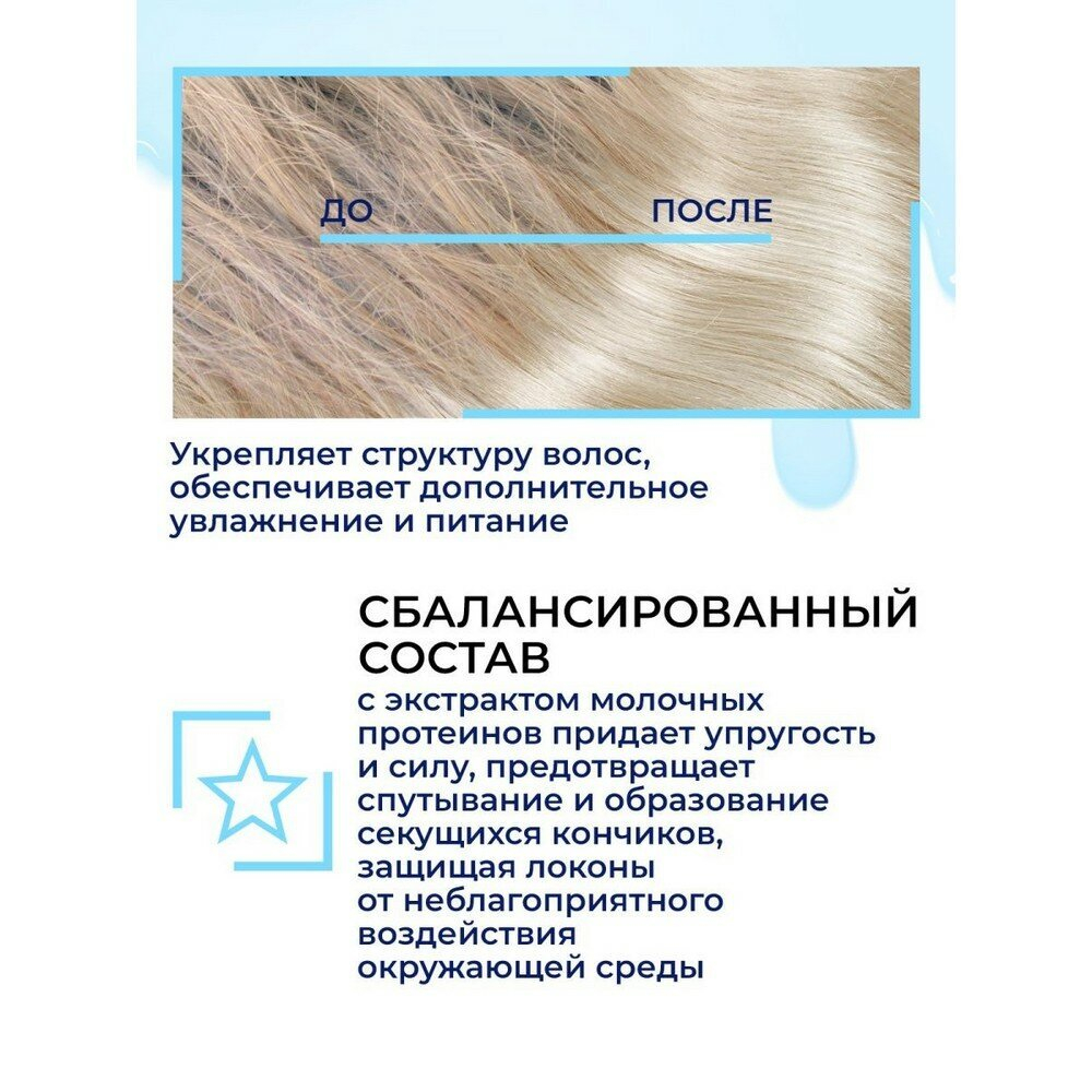 OLLIN Cocktail BAR Крем-кондиционер для волос "Молочный коктейль" увлажнение и питание волос 250мл