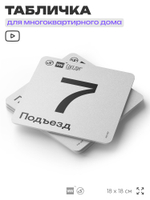 Табличка с номером подъезда 7, для многоквартирного жилого дома, серия СОСЕДИ, 18х18 см, пластиковая, Айдентика Технолоджи