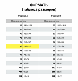 Тетрадь ЗЕЛЁНАЯ обложка 12 л., клетка с полями, офсет, "ПЗБМ", 19995