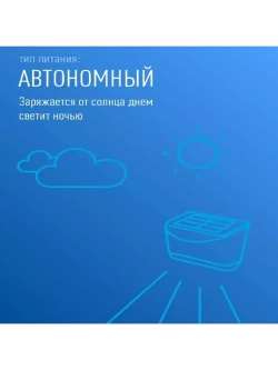 Светильник на солнечной батарее 2 шт. в упаковке KOC_SOL107