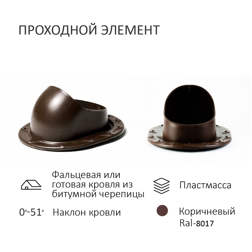 Турбодефлектор TD160 НСТ, вент. выход утепленный высотой Н-500, для скатной кровли, коричневый