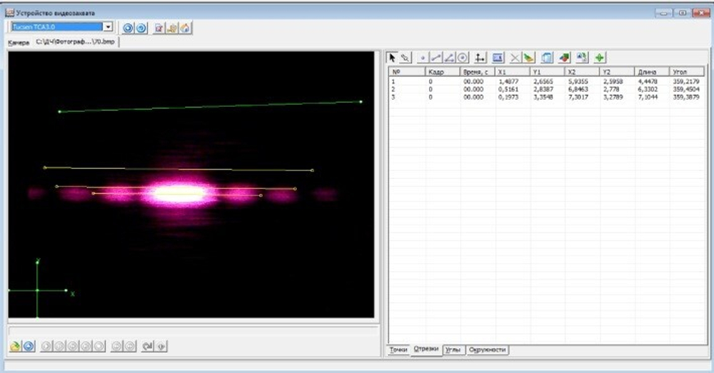 Учебный экспонат Исследование дифракции света на одной щели дифракция Фраунгофера