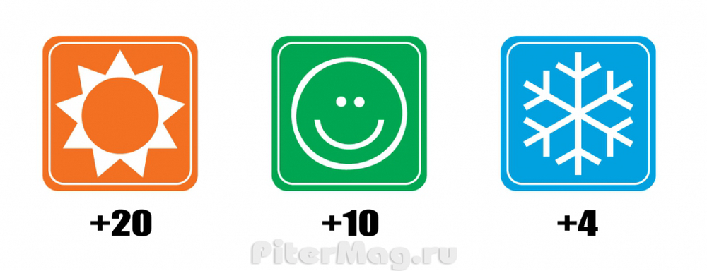 Спальный мешок BTrace Summer [S0555]