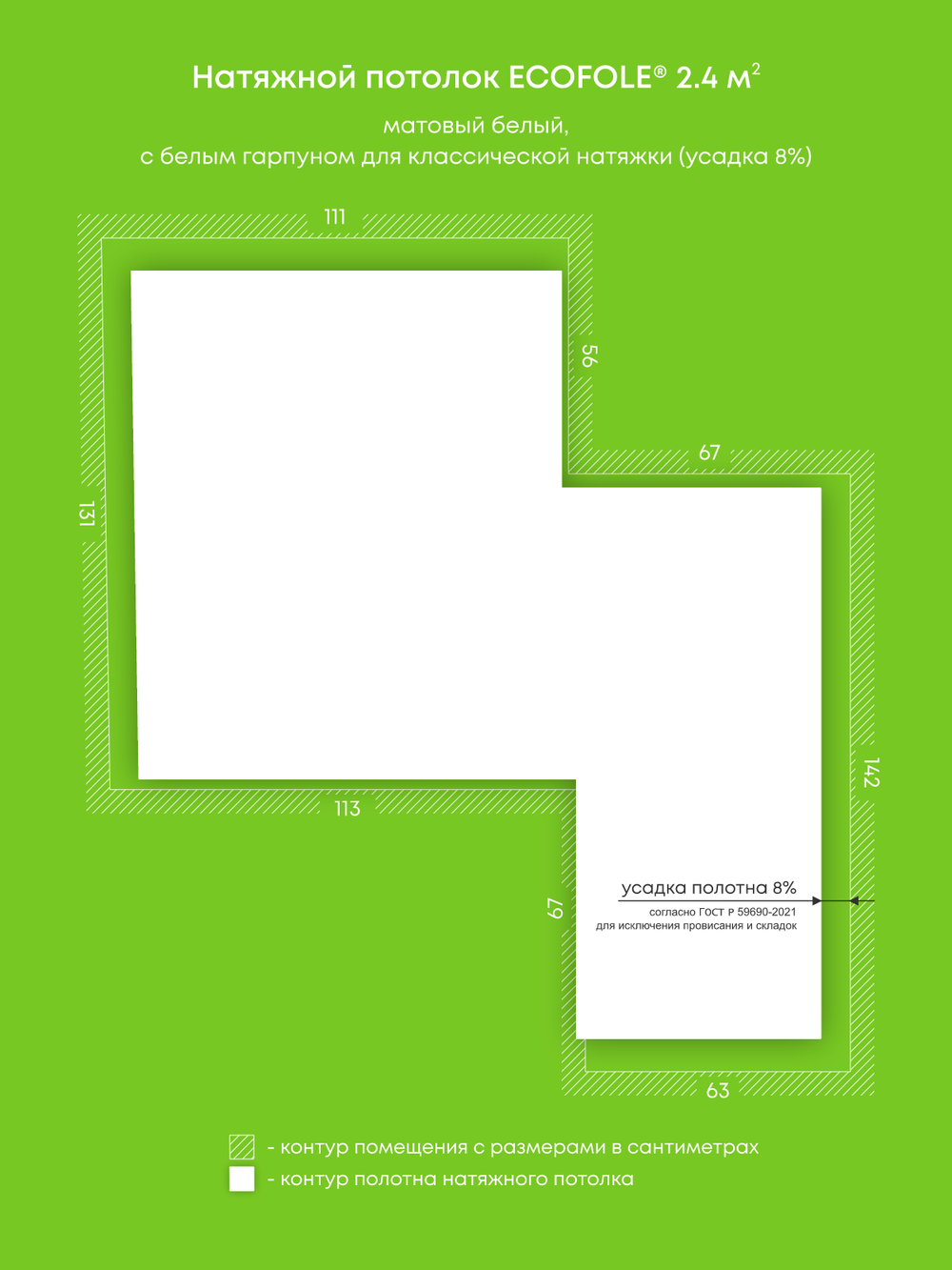 Натяжные потолки 17 м2, 2.4 м2