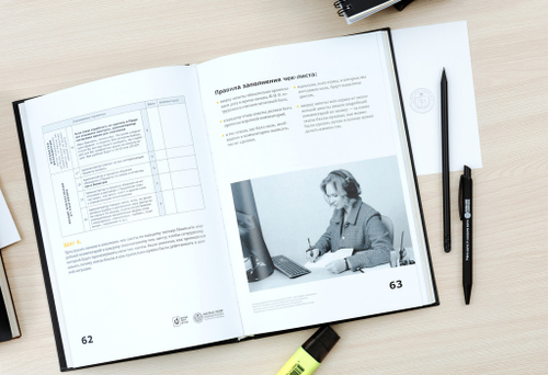 ПИР № 6. Менеджер по сервису