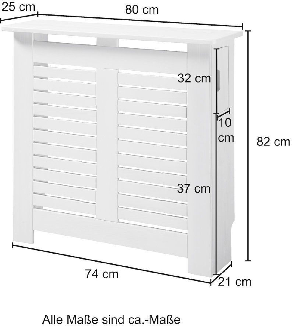 Экран для радиатора