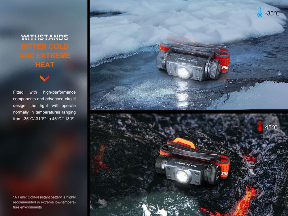 Налобный фонарь Fenix HM62-T черный (белый и красный свет) аккумуляторный, Type-C, магниевый сплав (