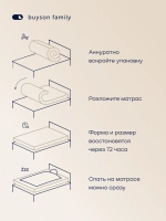 Матрас BuyCharm, 29 см, разносторонний, независимые пружины